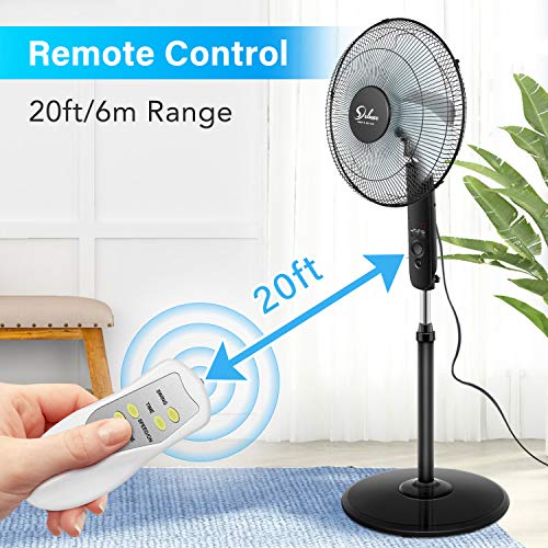 Simple Deluxe Pedestal Stand Fan