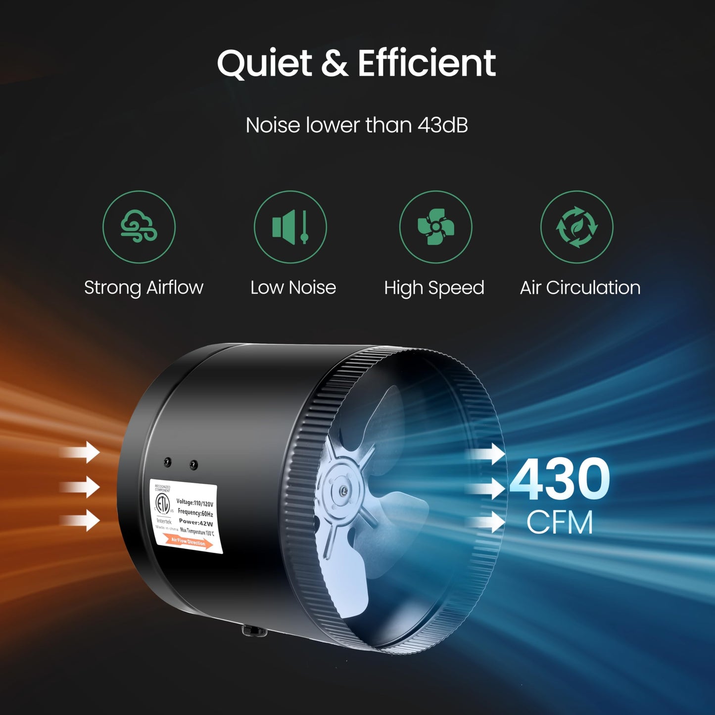 iPower Inline Duct Booster Fan with Speed Controller