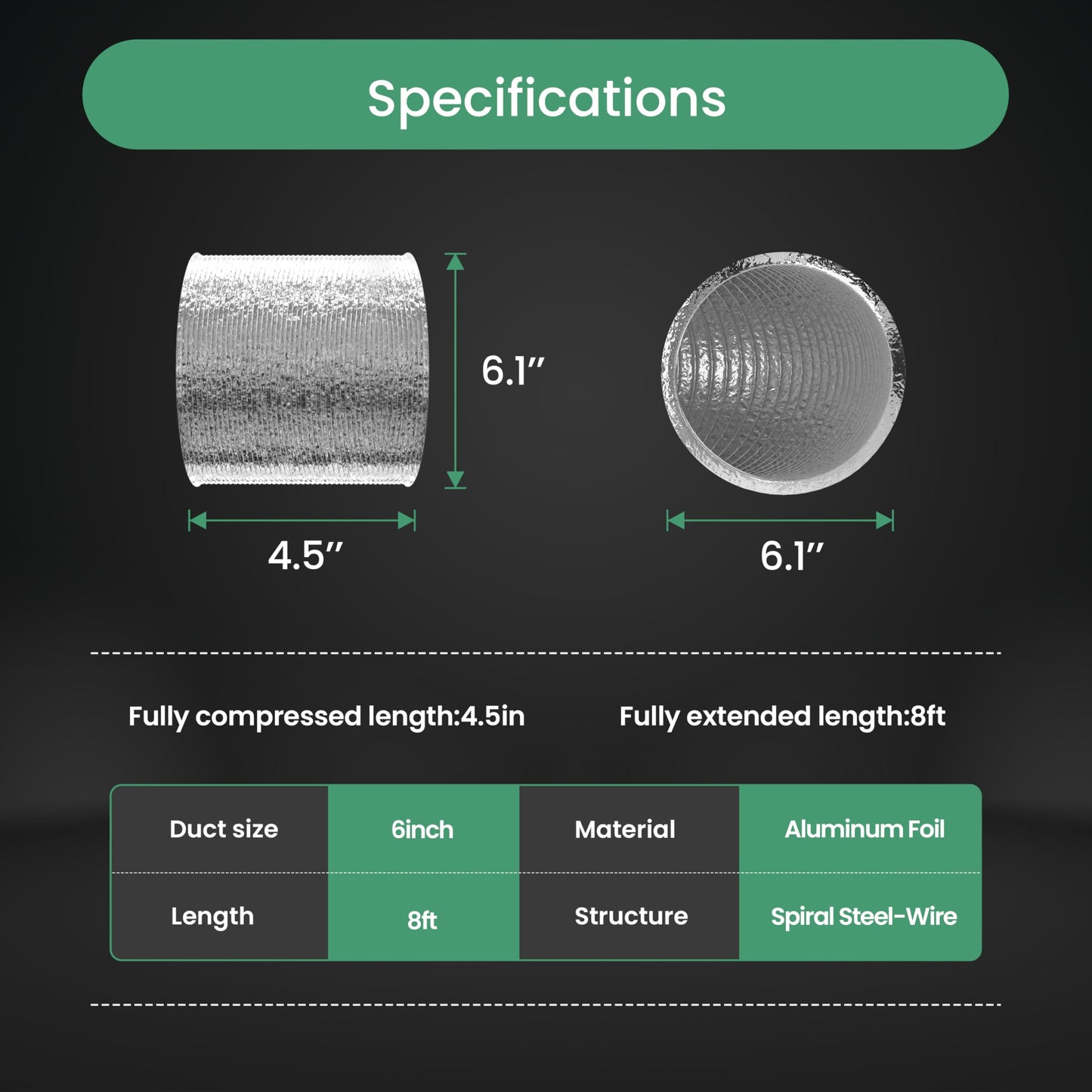 InfiniPower Protection, 25-Feet Long for Heating Cooling Ventilation and Exhaust