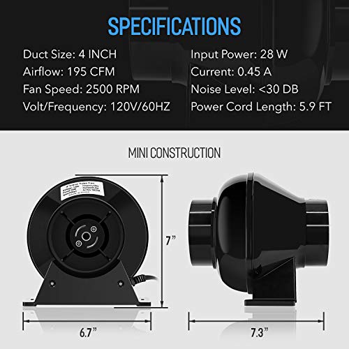 iPower Ventilation Inline Fan, 8 Feet Ducting, Variable Speed Controller, Temperature Humidity App Control via WiFi, Carbon Filter, HVAC for Grow Tent Ventilation