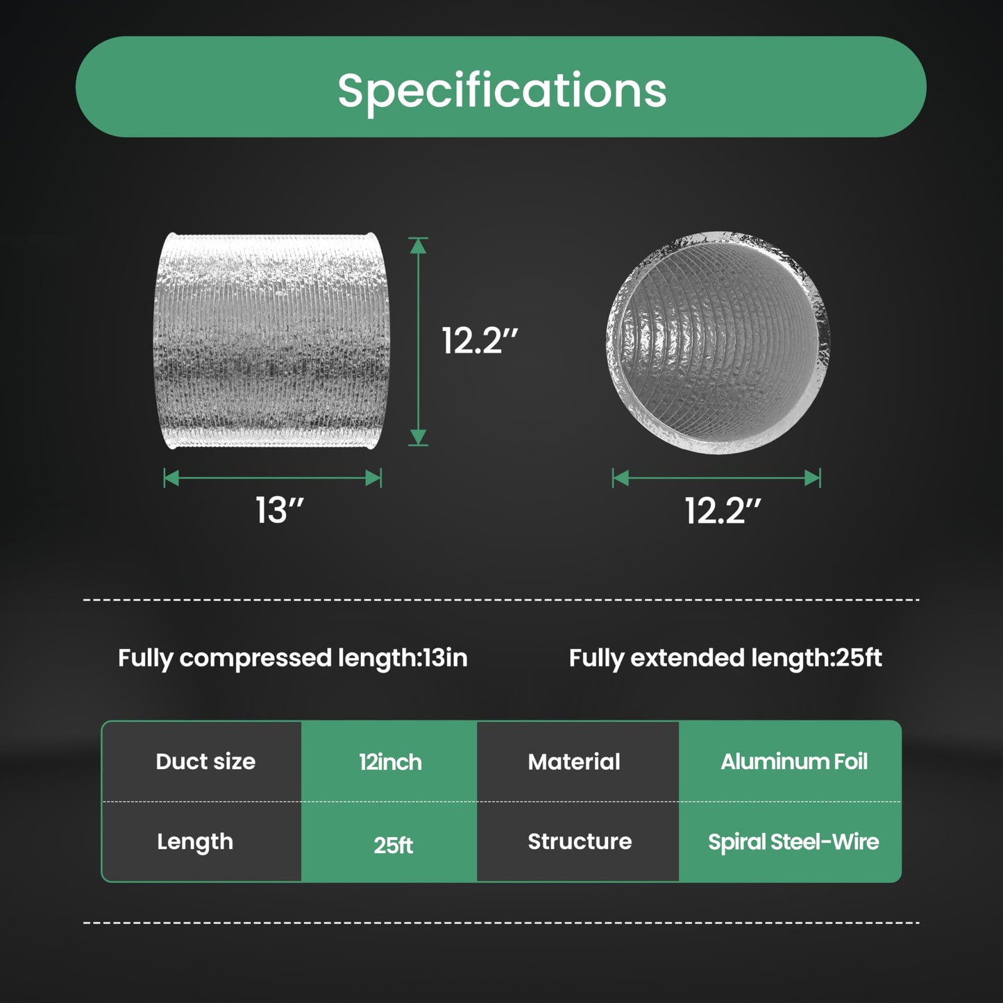 InfiniPower Protection, 25-Feet Long for Heating Cooling Ventilation and Exhaust