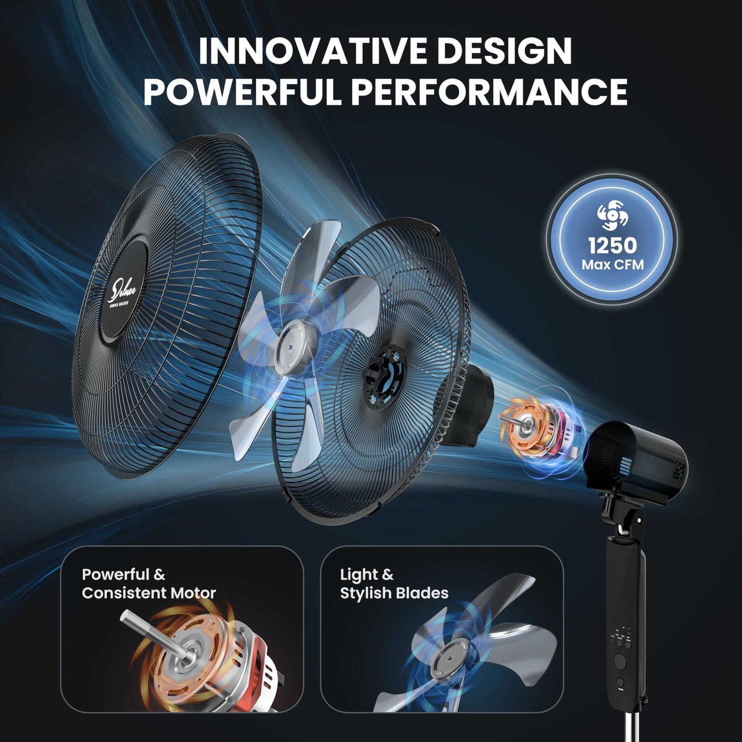 Simple Deluxe 16" Pedestal Fan for Bedroom, 75° Oscillating Standing Floor Fan with 3 Speeds, Powerful 20ft/s Airflow, Adjustable Height & Tilt, Remote Control, for Home & Office Group