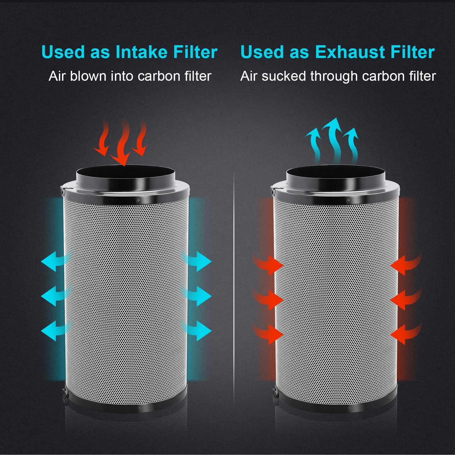 iPower Ventilation Inline Fan, 8 Feet Ducting, Variable Speed Controller, Temperature Humidity App Control via WiFi, Carbon Filter, HVAC for Grow Tent Ventilation