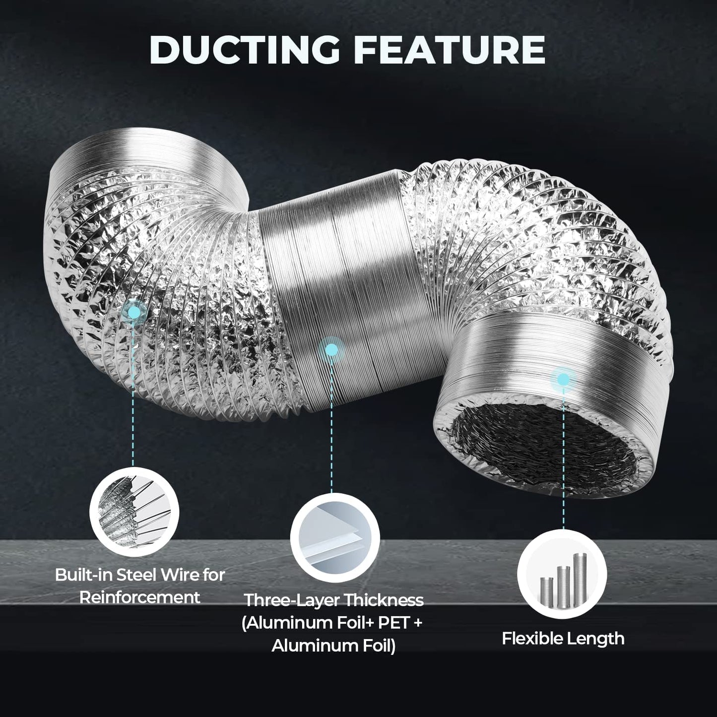 HealSmart Exhaust Inline Duct Fan Vent Booster Blower and Non-Insulated Flex Air Aluminum Foil Ducting for Indoor Grow Tent Hydroponics Ventilation