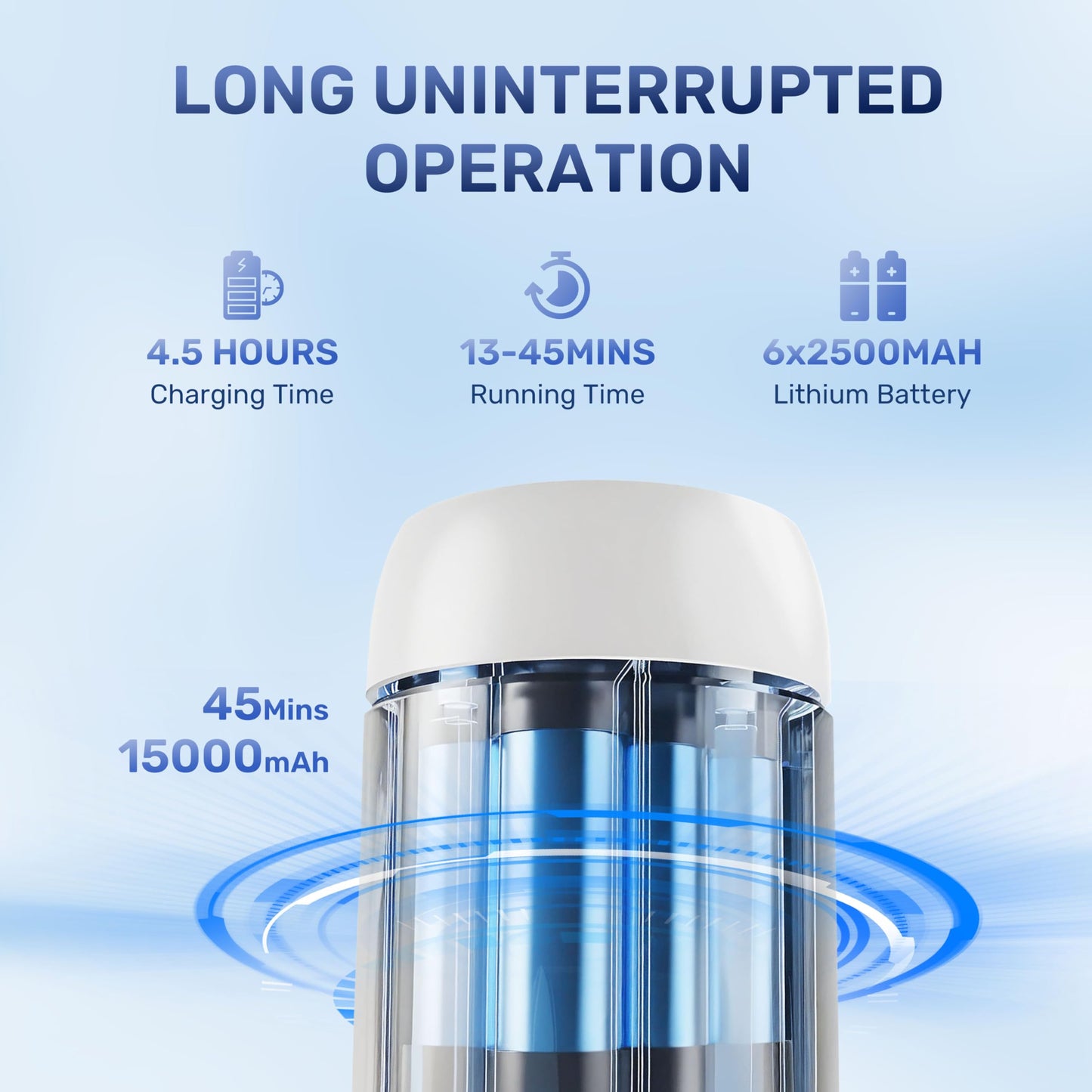 YSSOA Stick Cordless Vacuum Cleaner with 45 Mins Runtime, Lightweight Vac with LED, Electric Rechargeable Powerful Suction for Pet Hair, Hard Floor, Tile, White