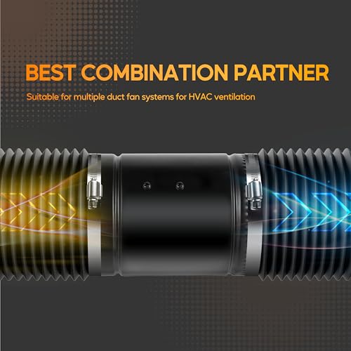 HealSmart Exhaust Inline Duct Fan Vent Booster Blower and Non-Insulated Flex Air Aluminum Foil Ducting for Indoor Grow Tent Hydroponics Ventilation