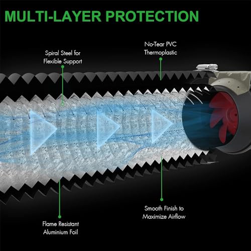 iPower Flexible 6 Inch 8 Feet Aluminum Ducting 4 Layer Protection Dryer Vent Hose for HVAC Heating Cooling Exhaust and Ventilation, 2 Clamps Included, Black