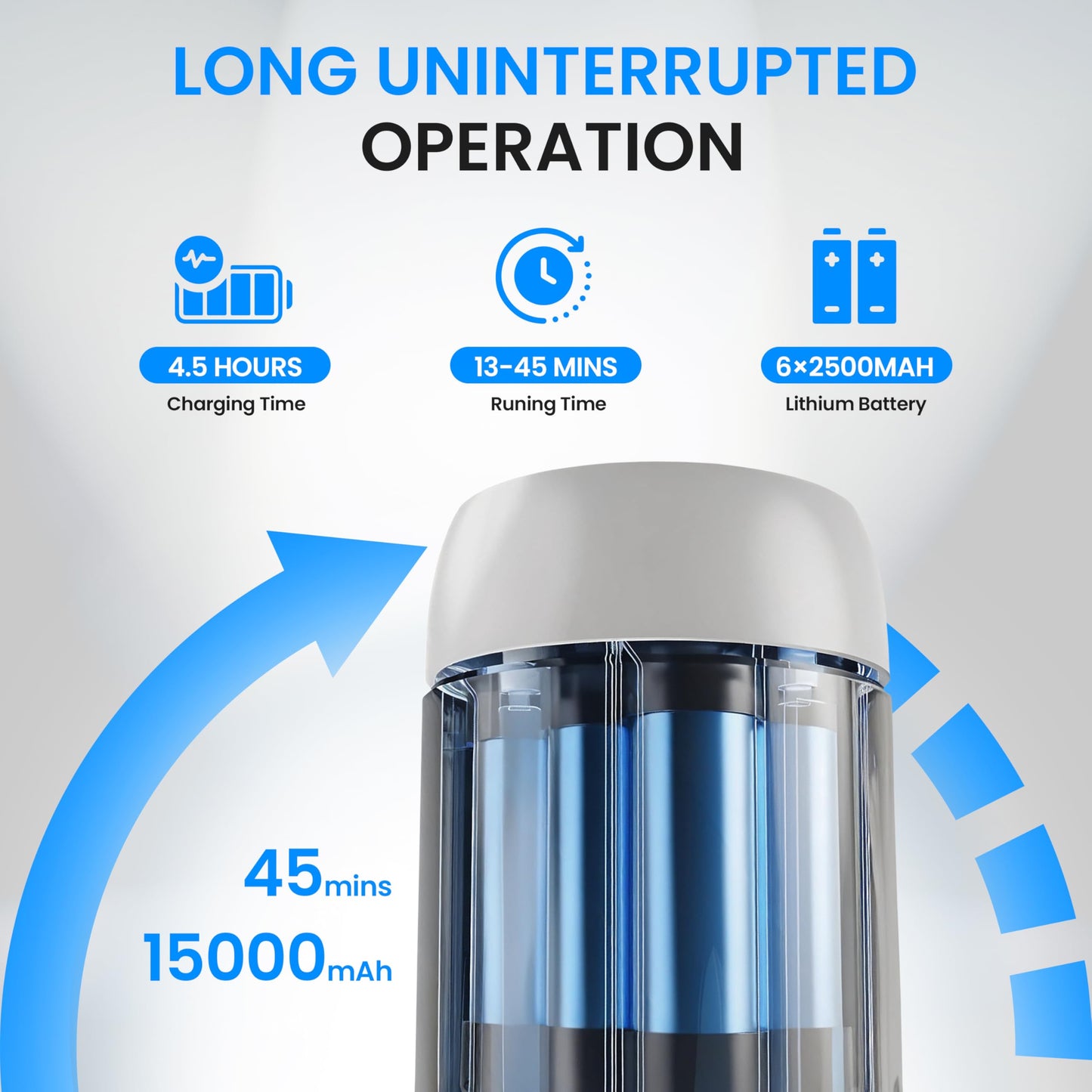 Simple Deluxe Cordless Vacuum Cleaner, Stick Vac with LED, 45 Mins Powerful Suction Electric Rechargeable, Handheld Vacuum for Pet Hair, Carpet, Hard Floor, Tile, White