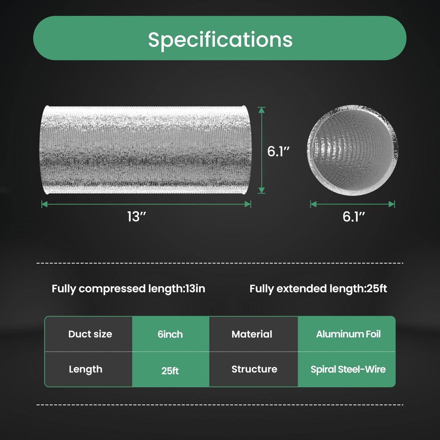 InfiniPower Protection, 25-Feet Long for Heating Cooling Ventilation and Exhaust