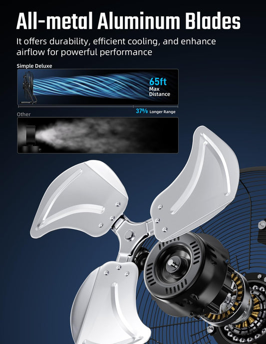 Simple Deluxe Heavy Duty Metal Industrial Floor Fans