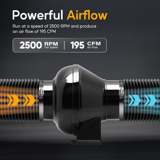 HealSmart 4 Inch Inline Duct Fan, 195 CFM Ventilation Fan, Exhaust HVAC Vent Blower for Hydroponics, Grow Tents, Basements, Attics