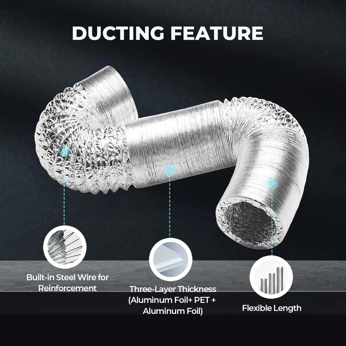 HealSmart Exhaust Inline Duct Fan Vent Booster Blower and Non-Insulated Flex Air Aluminum Foil Ducting for Indoor Grow Tent Hydroponics Ventilation