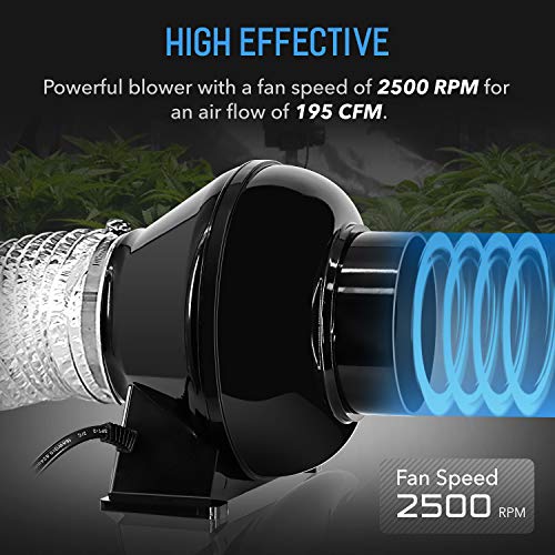 iPower Ventilation Inline Fan, 8 Feet Ducting, Variable Speed Controller, Temperature Humidity App Control via WiFi, Carbon Filter, HVAC for Grow Tent Ventilation