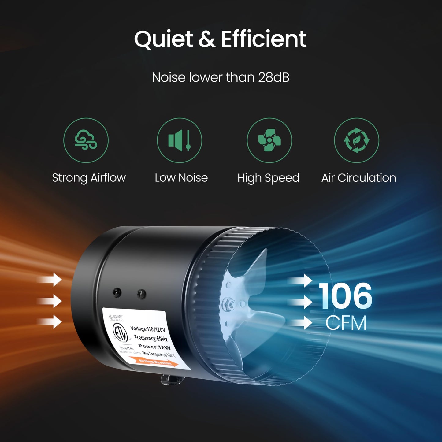 iPower Inline Duct Booster Fan with Speed Controller