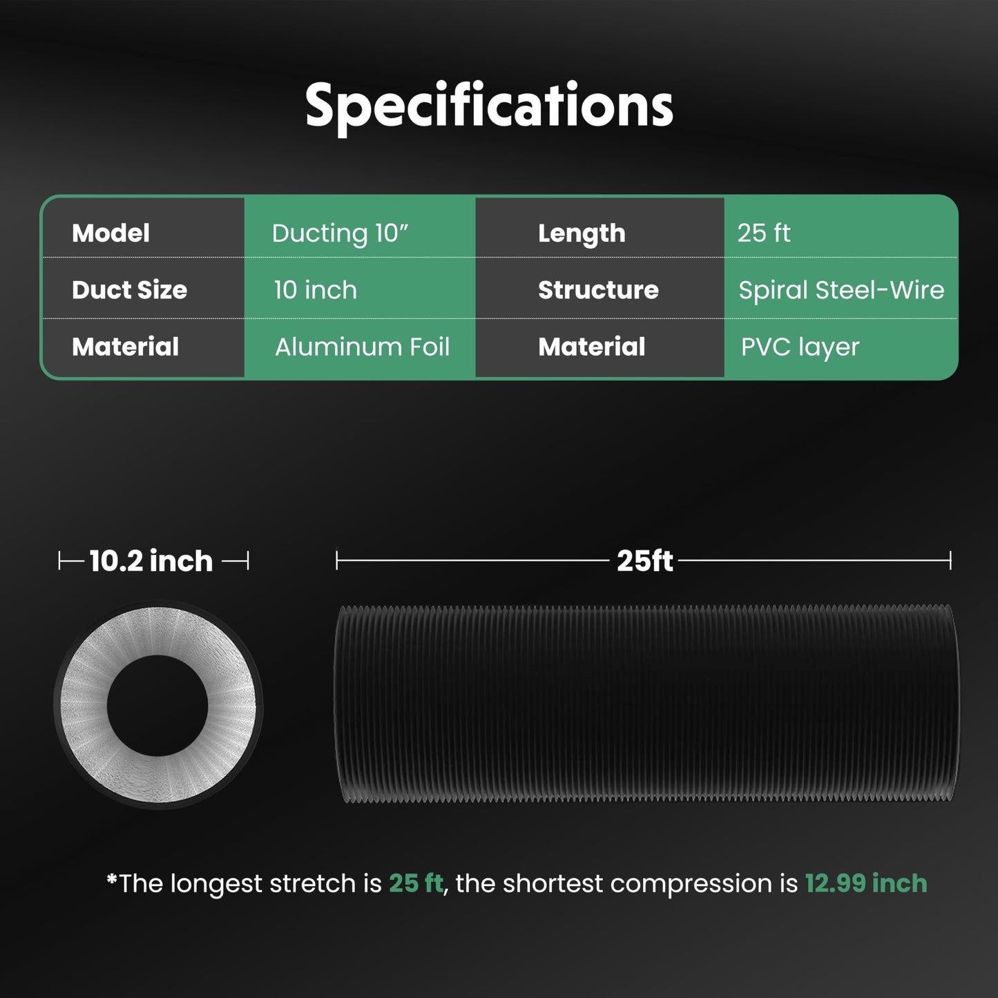 InfiniPower Protection, 25-Feet Long for Heating Cooling Ventilation and Exhaust