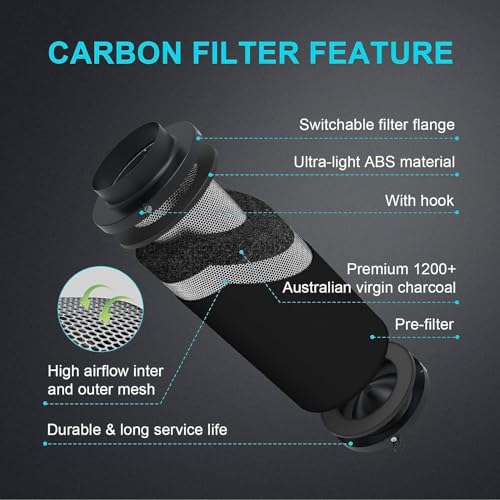 iPower 4 Inch Inline Fan, Air Carbon Filter, 8 Feet Aluminum 4 Layer Protection Ducting and Rope Hanger, Temperature Humidity Monitor, Combo for Grow Tent, Greenhouse, Kitchen, Basement