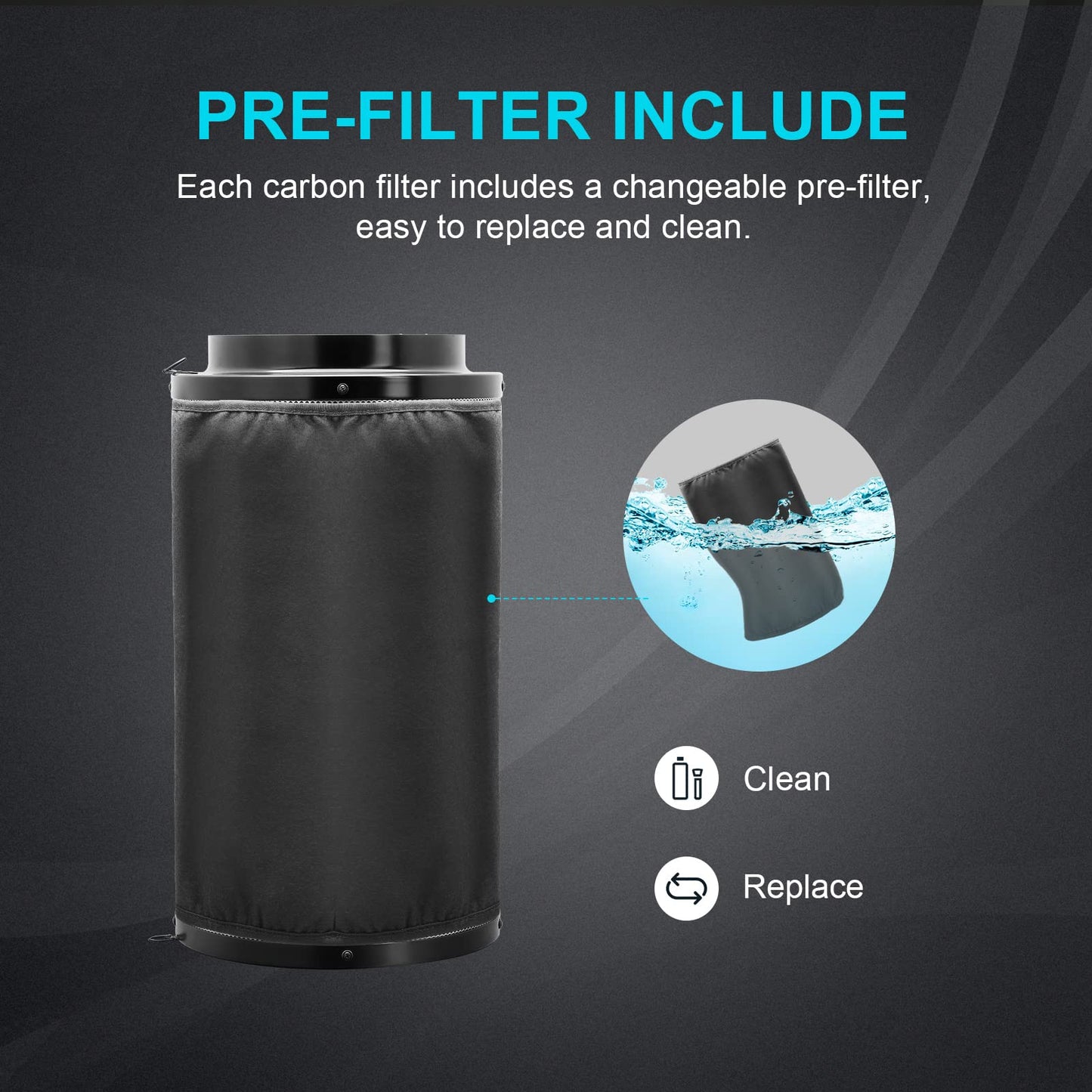 iPower Ventilation Inline Fan, 8 Feet Ducting, Variable Speed Controller, Temperature Humidity App Control via WiFi, Carbon Filter, HVAC for Grow Tent Ventilation