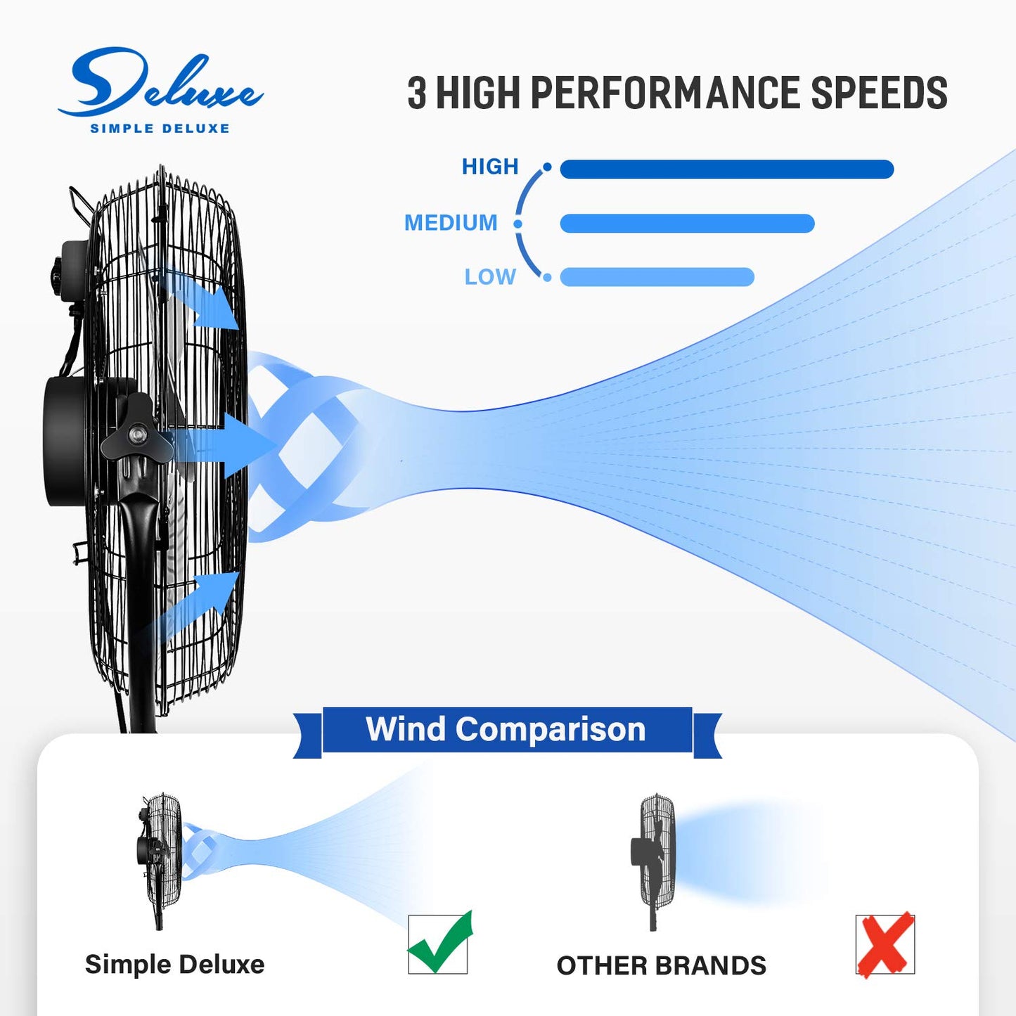 Simple Deluxe 16" Pedestal Fan for Bedroom, 75° Oscillating Standing Floor Fan with 3 Speeds, Powerful 20ft/s Airflow, Adjustable Height & Tilt, Remote Control, for Home & Office Group