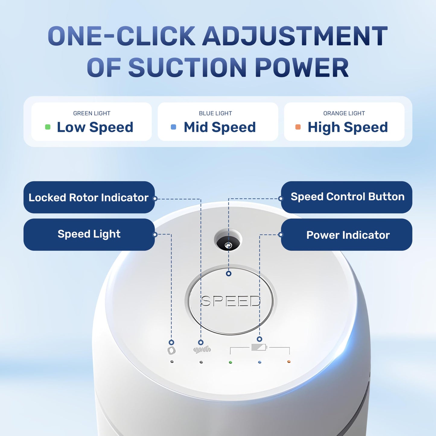 YSSOA Stick Cordless Vacuum Cleaner with 45 Mins Runtime, Lightweight Vac with LED, Electric Rechargeable Powerful Suction for Pet Hair, Hard Floor, Tile, White