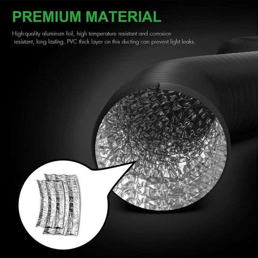 Simple Deluxe Aluminum Ducting and Adjustable Duct Clamps