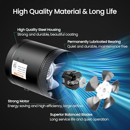iPower Inline Duct Booster Fan with Speed Controller