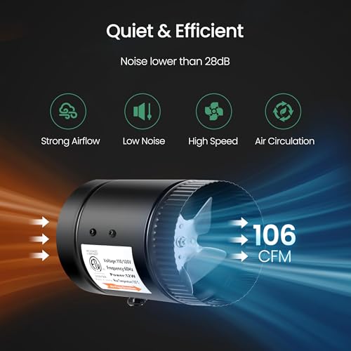 iPower Inline Duct Booster Fan with Speed Controller