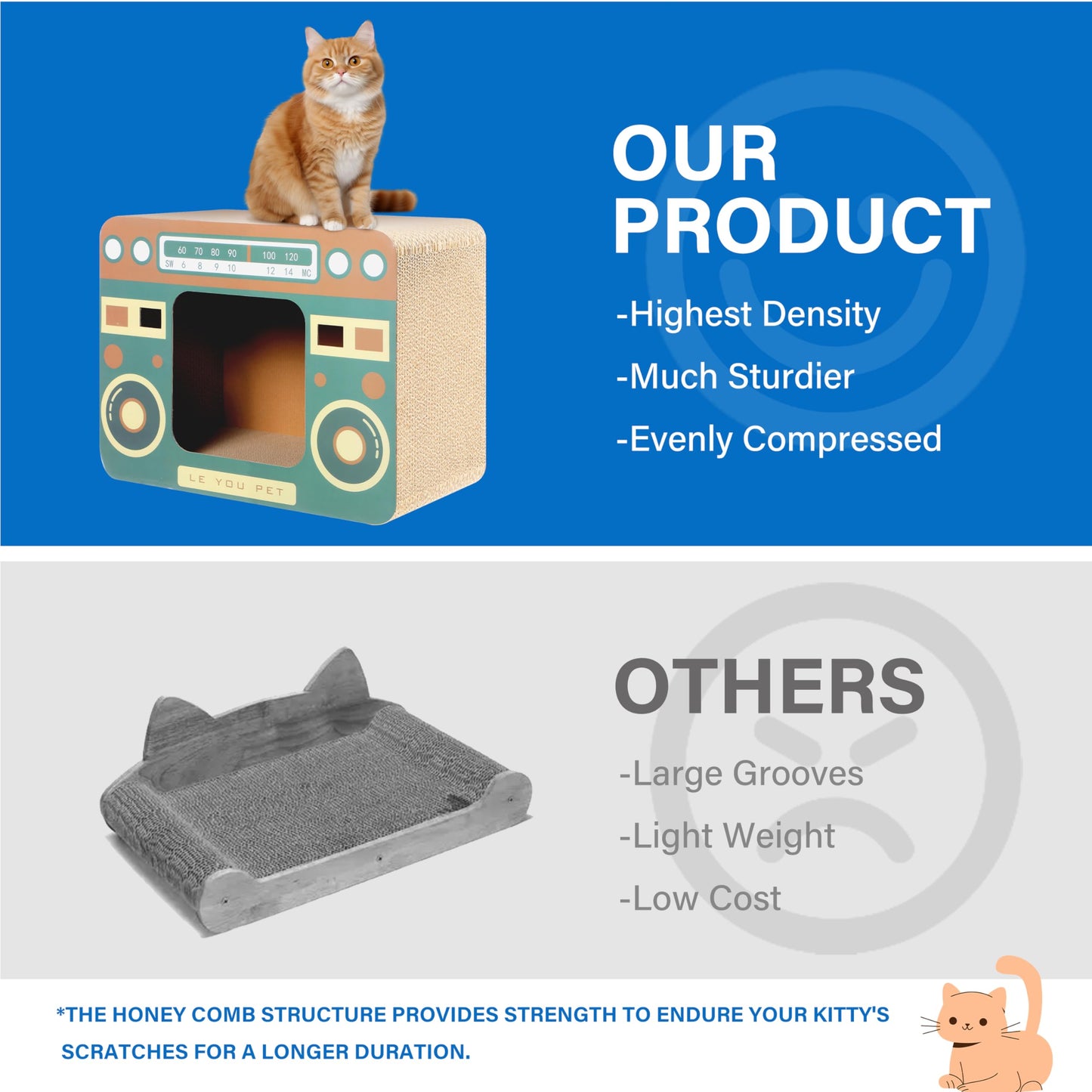 2 in 1 Cat Scratcher Cardboard Lounge Bed, Cat Scratching Pad, Durable Board Pads Prevents Furniture Damage,Large
