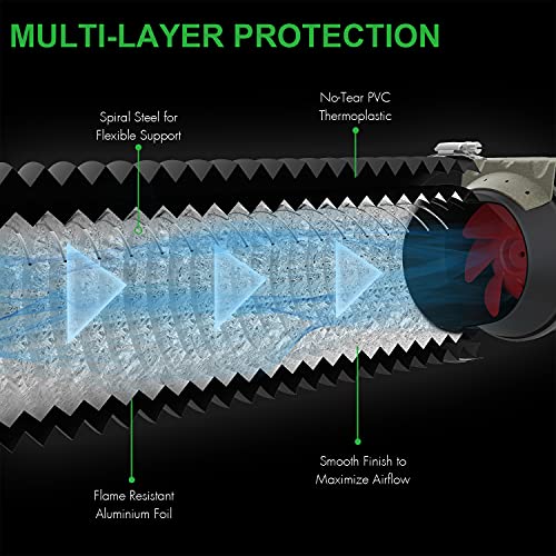 iPower Flexible 6 Inch 8 Feet Aluminum Ducting 4 Layer Protection Dryer Vent Hose for HVAC Heating Cooling Exhaust and Ventilation, 2 Clamps Included, Black
