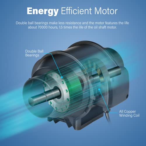 iPower Exhaust Inline Duct Fan Vent Booster Blower