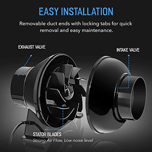 iPower Ventilation and Inline Duct Fan