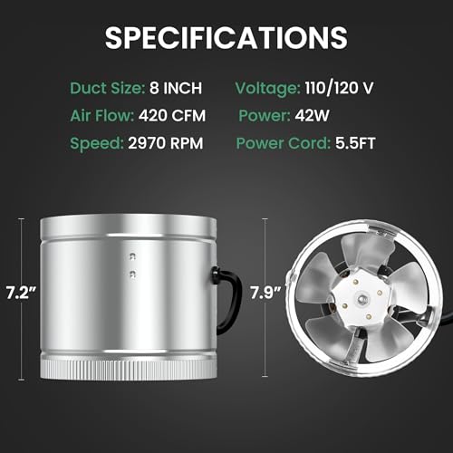 iPower Inline Booster Duct Fan