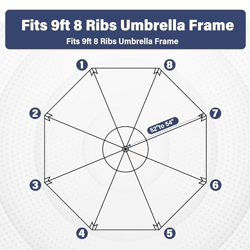 HealSmart 9' Patio Umbrella Replacement Canopy Cover with 8 Ribs, Outdoor Table Market Yard Umbrellas
