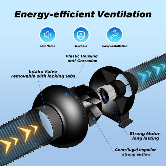 HealSmart Exhaust Inline Duct Fan Vent Booster Blower and Non-Insulated Flex Air Aluminum Foil Ducting for Indoor Grow Tent Hydroponics Ventilation