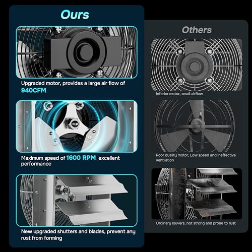 iPower Shutter Exhaust Fan