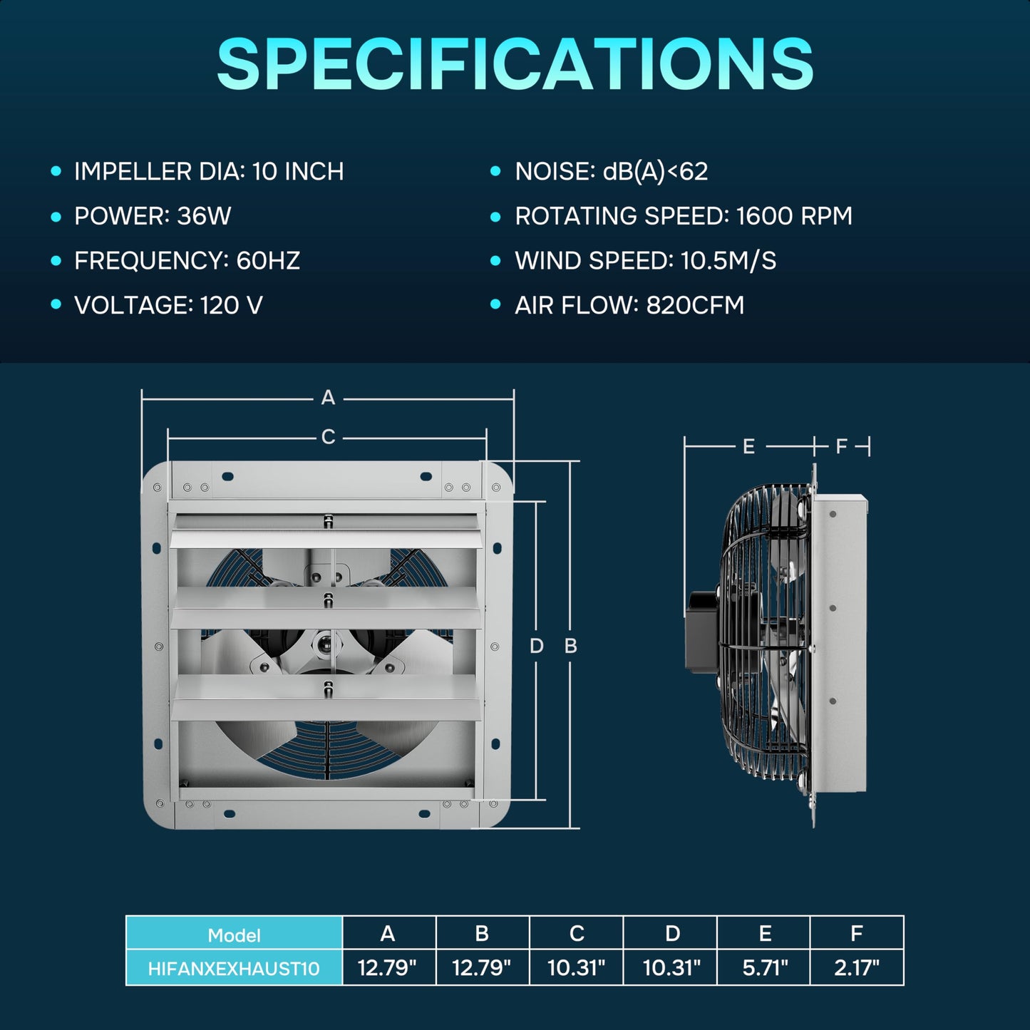iPower Shutter Exhaust Fan
