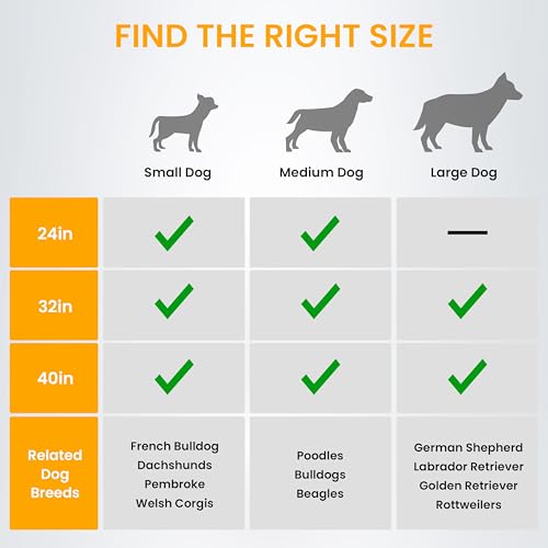 HealSmart Plastic/Metal Dog Playpen