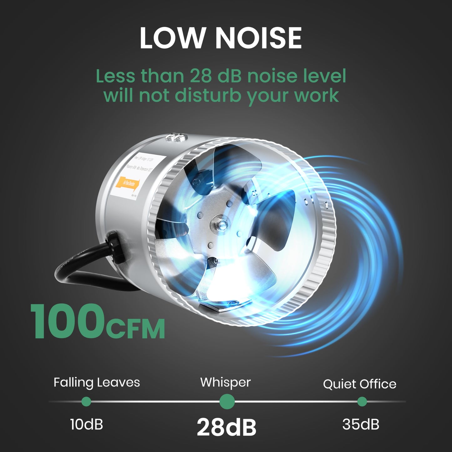 iPower Inline Booster Duct Fan