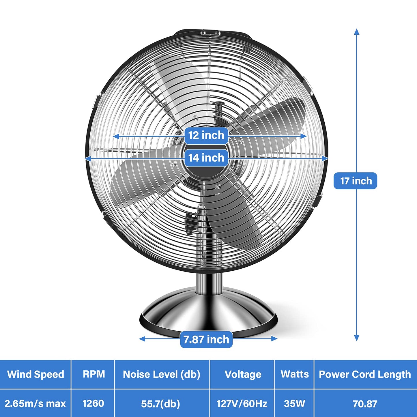 Simple Deluxe Heavy Duty Metal Industrial Floor Fans