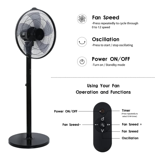 Simple Deluxe Pedestal Stand Fan
