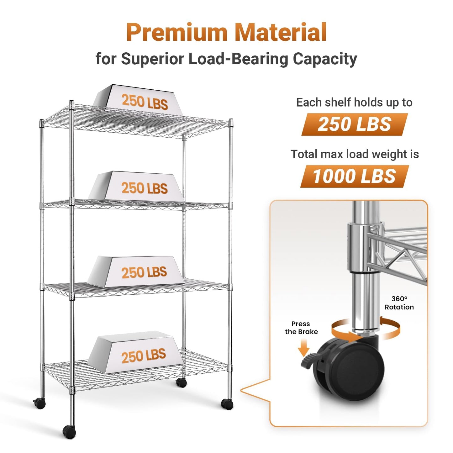 YSSOA 1-Tier Shelving Units, 29.92" W x 13.98" D x 14.96" H Steel Wire Rack Storage Shelving Organizer, Chrome