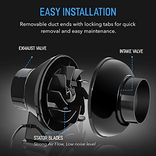 iPower Ventilation Inline Fan, 8 Feet Ducting, Variable Speed Controller, Temperature Humidity App Control via WiFi, Carbon Filter, HVAC for Grow Tent Ventilation