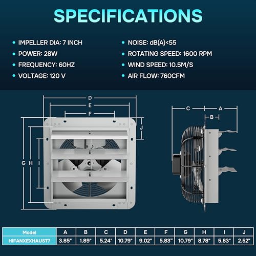 iPower Shutter Exhaust Fan