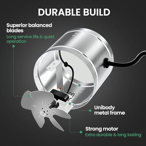 iPower Inline Booster Duct Fan