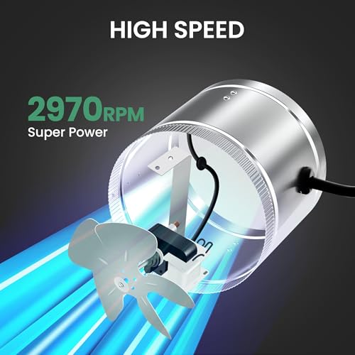 iPower Inline Booster Duct Fan