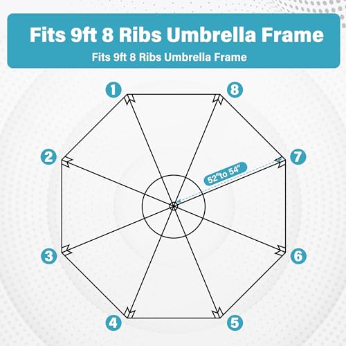 HealSmart 9' Patio Umbrella Replacement Canopy Cover with 8 Ribs, Outdoor Table Market Yard Umbrellas