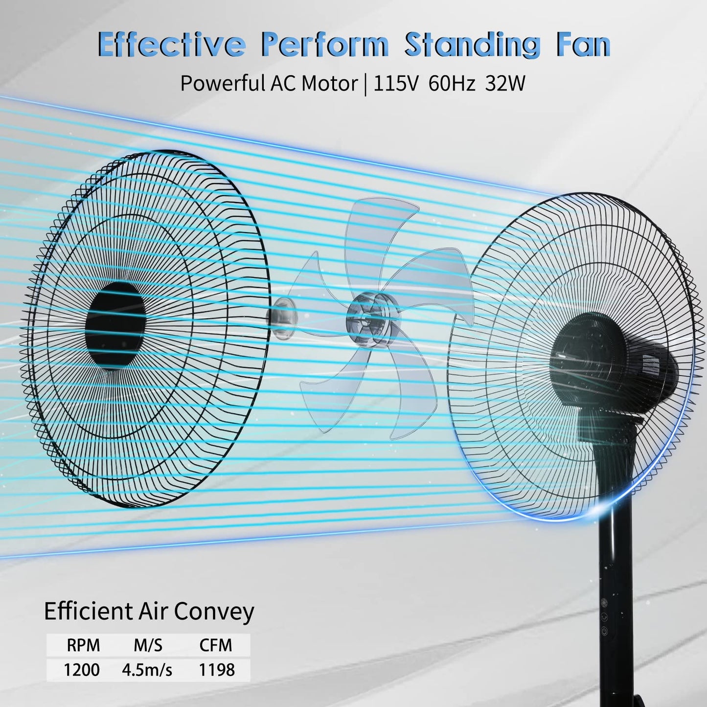 Simple Deluxe Pedestal Stand Fan