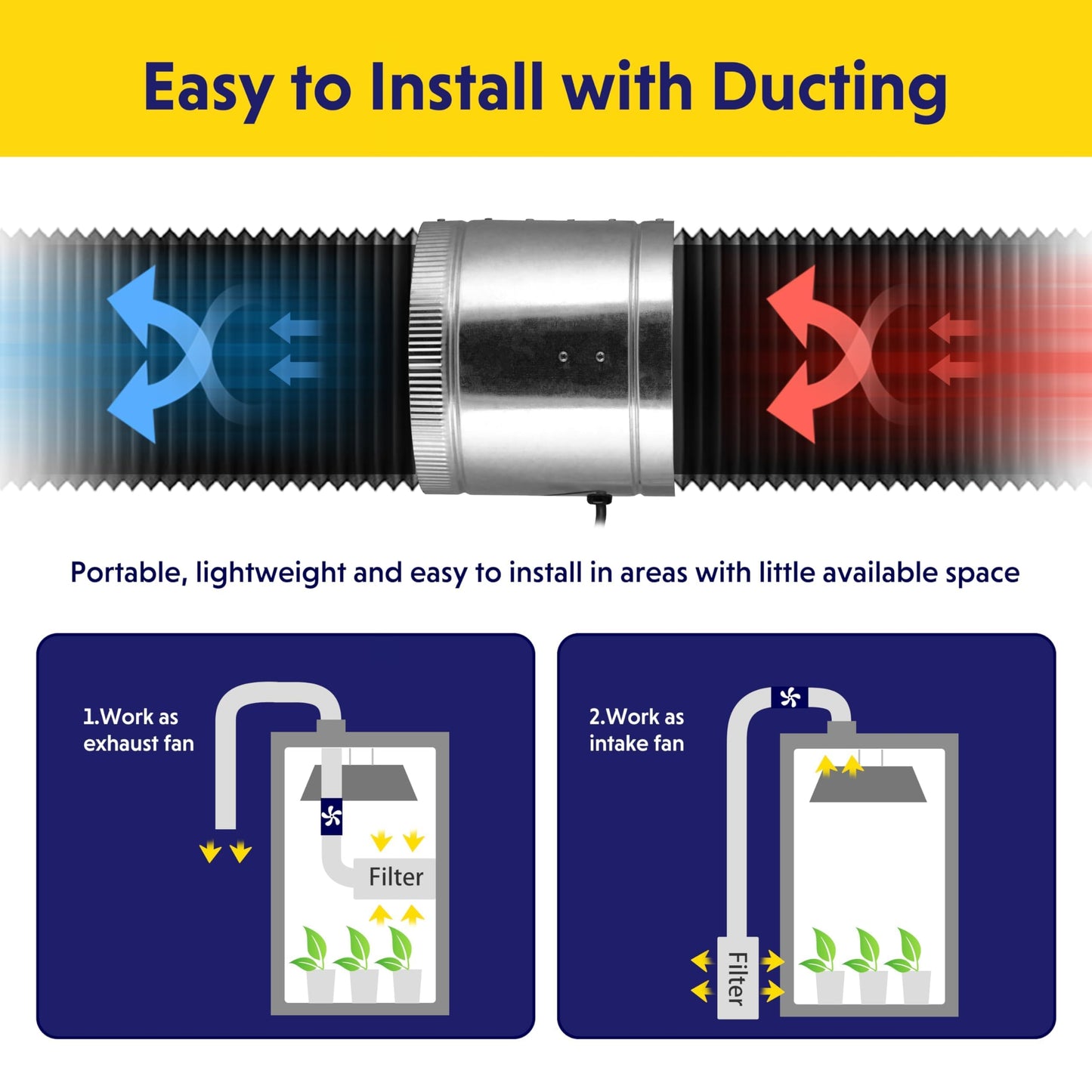 iPower Inline Booster Duct Fan and Speed Adjuster HVAC Controls