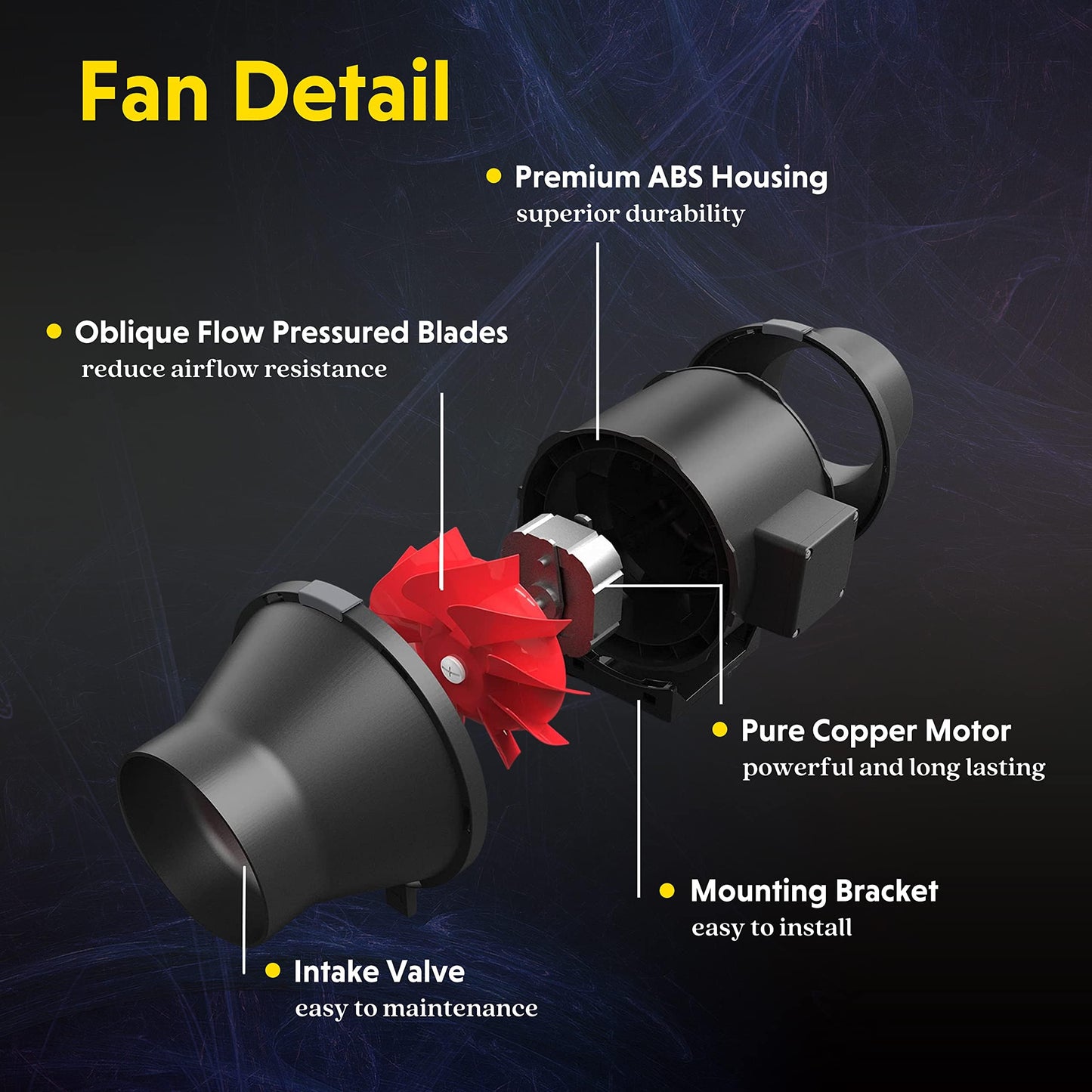 iPower Inline Fan Circulation Vent Blower and Air Carbon Filter Ducting Combo for Grow Tent Ventilation