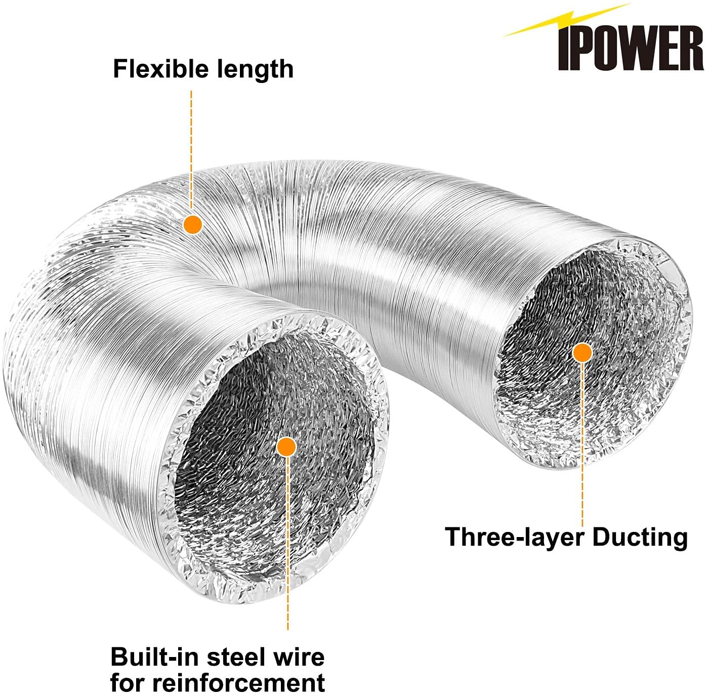 iPower Ventilation and Inline Duct Fan