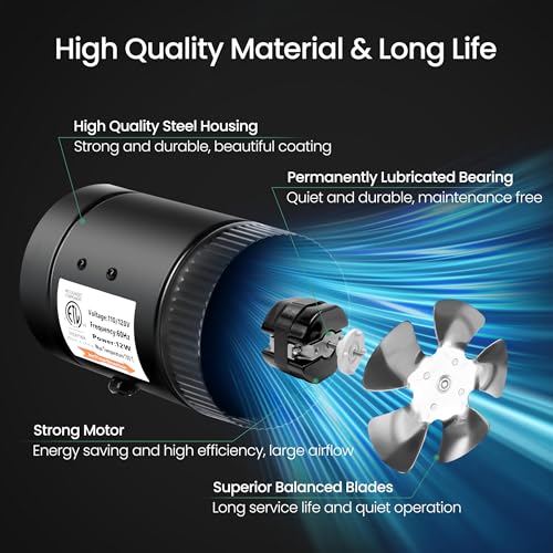 iPower Inline Duct Booster Fan with Speed Controller